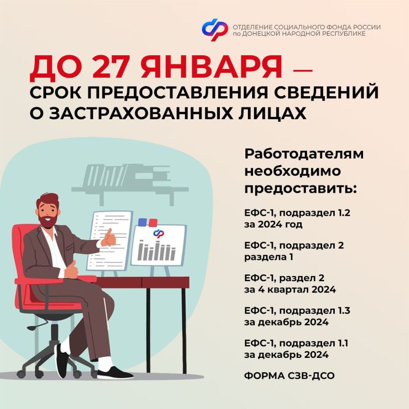 �� 27 ������ 2025 ���� ������������ ��� ������ ������������ � ������� �������� � �������������� �����