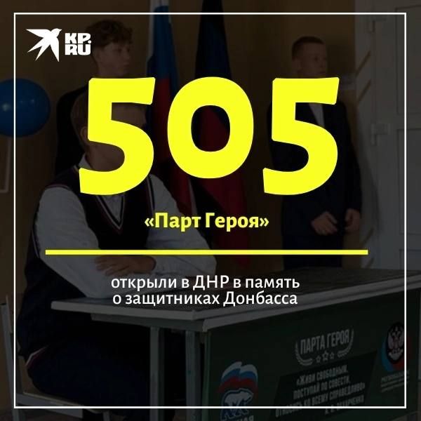 � �������� �������� ���������� ������� � 2024 ���� � ������ ������� ����� 500 ����� ������ � ����� �������� ���������� ��������, ������� ��������� �� ������ ������� ����������