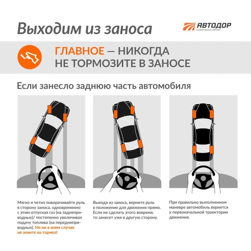 ������ � 2025 ����, �� ������ ����������, ���� �� ����� ������ �� ��� ������� ���������������