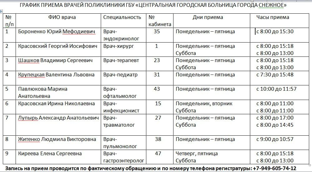 �� ������ � 27.01 �� 01.02.2025