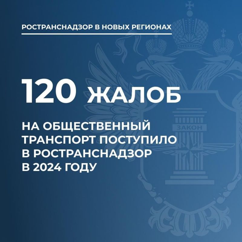 � 2024 ���� � �������������� ��������� 120 ����� �� ������������ ���������