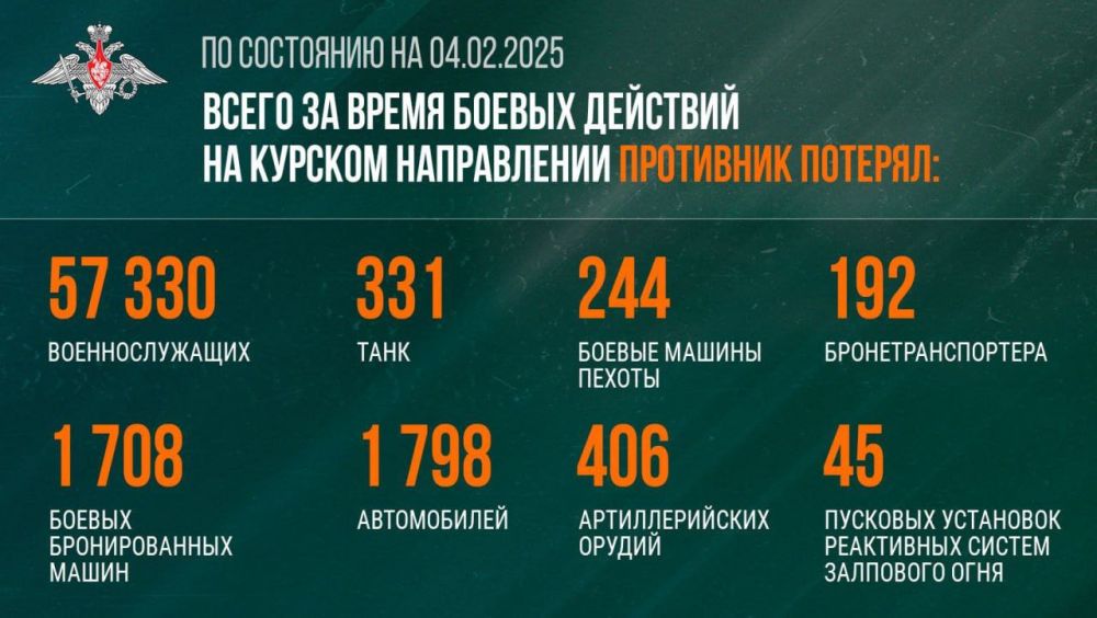 ������� �������: �� ������ ������������ ������� (�� ������� ������� �������) �� ������� ��������� ���� ������� �� 17 ���������������� � �������� ������