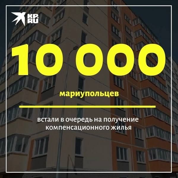 � 2022 ���� � ������� �� ��������� ���������������� ����� ������ ����� ������ ����� ������������