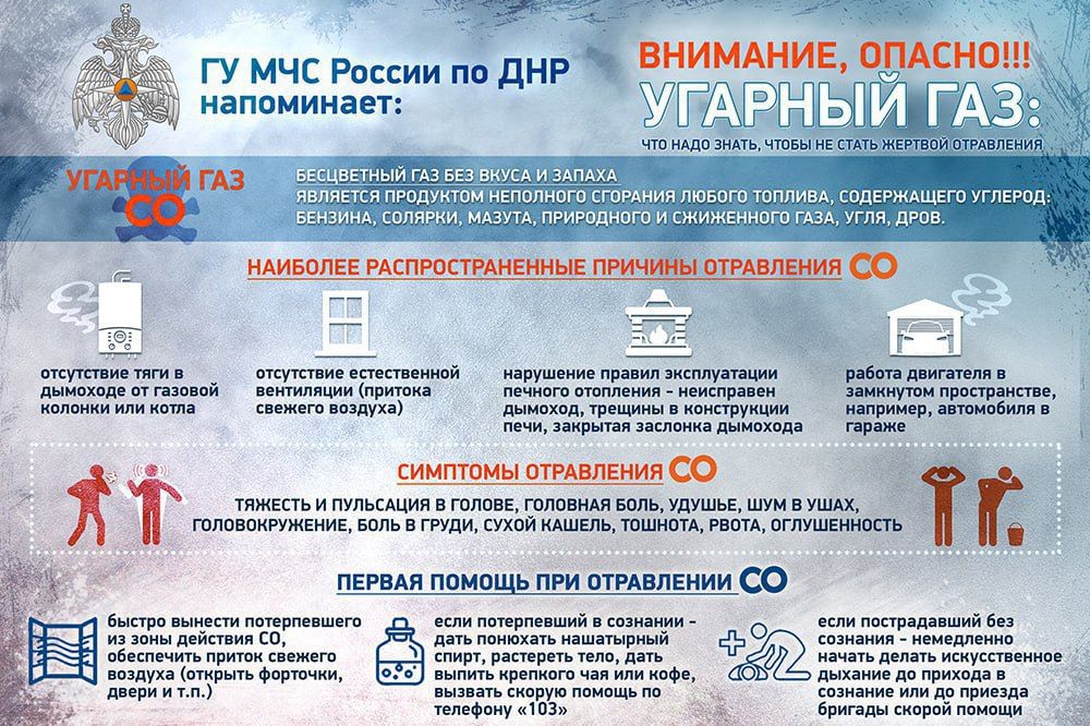 ����� �����: ��������� �������� ����