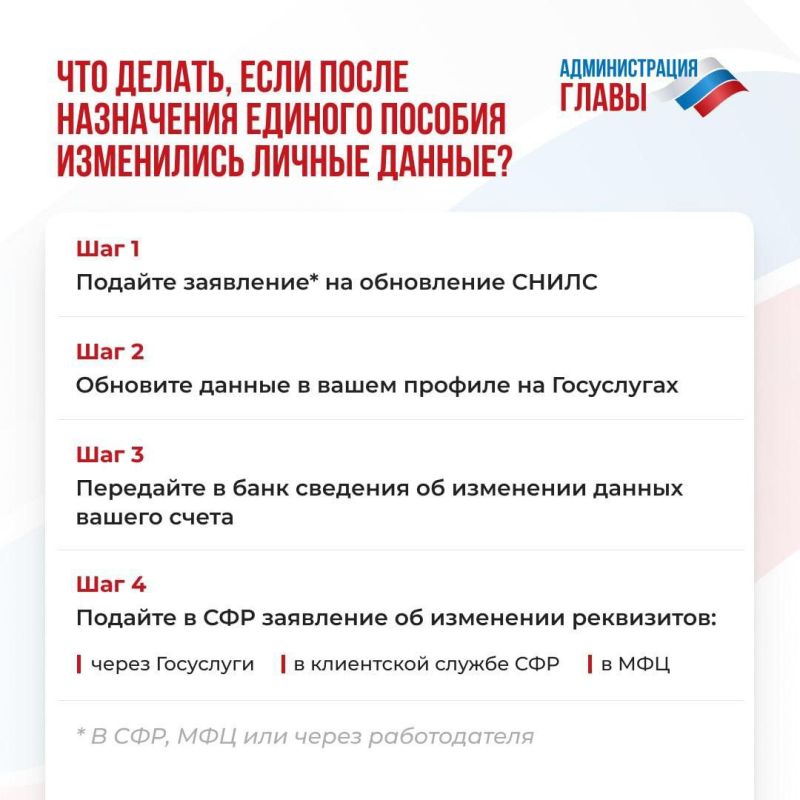 ��� ����� ������, ���� ����� ���������� ������� ������� � ��� ���������� ������ ������?