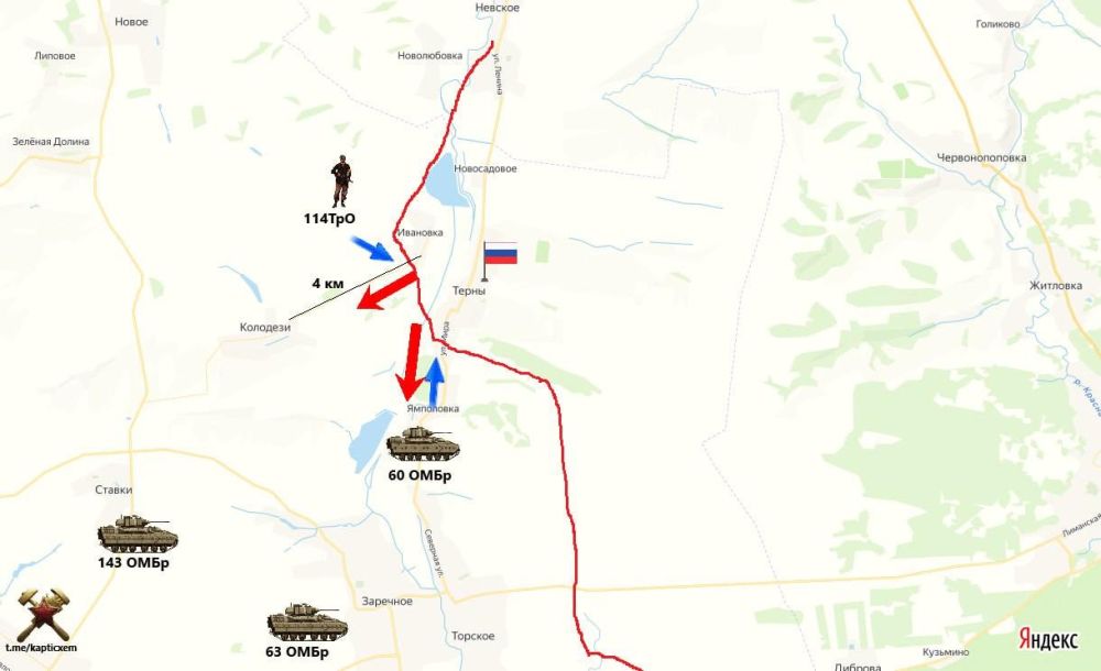 ������ ����������: �������� ��������, ����� �������� �������