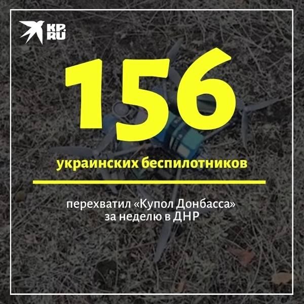 ������� ������ ���������� ������������ � ���������������� ������ ������ �������� ������������� ����� 150 ���������������� ���� ���������� ������������� �� ������ ������� � �������������� ��� �� ��������� ������