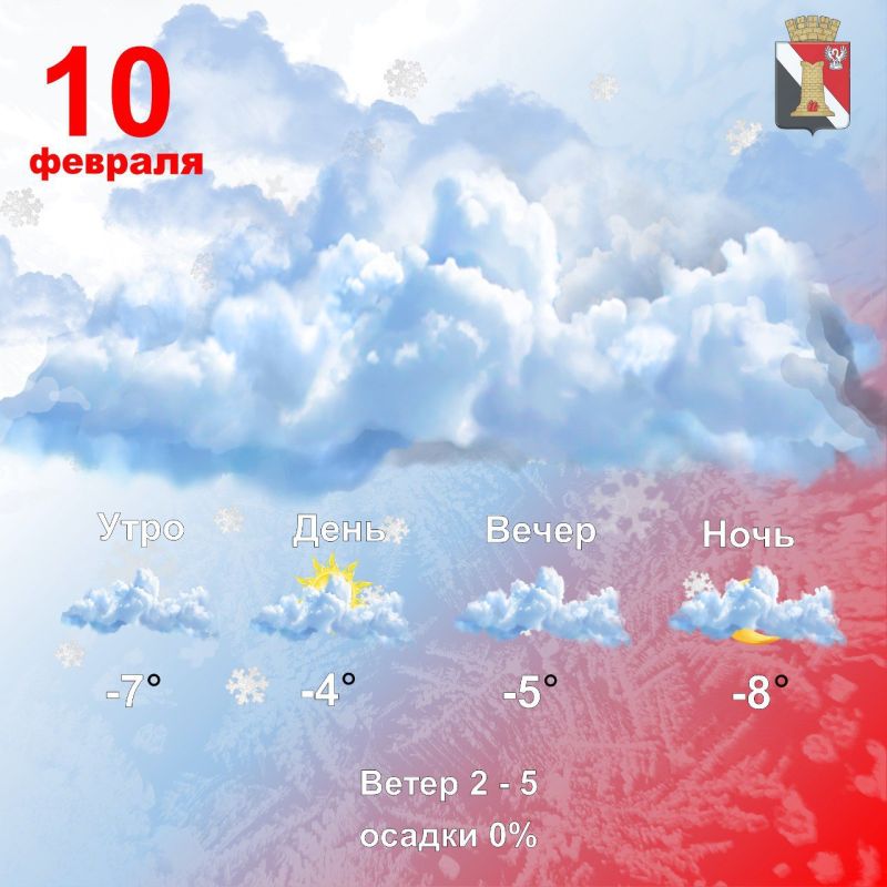 ������ 10 ������� � ��������� ������ ��������!