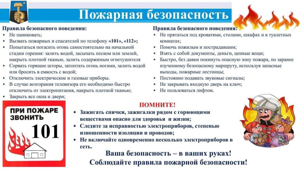 ������ ��������: ����������� ����������� ������ ������������� ���������� ������ ������ ����������