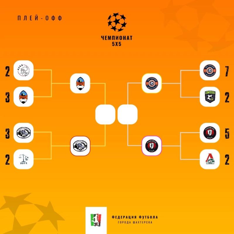 Александр Шатов: В Шахтерске прошли матчи плей-офф открытого чемпионата города по футболу