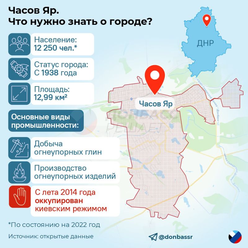 Почему украинская «крепость» Часов Яр не устояла, которую строили в ВСУ 10 лет
