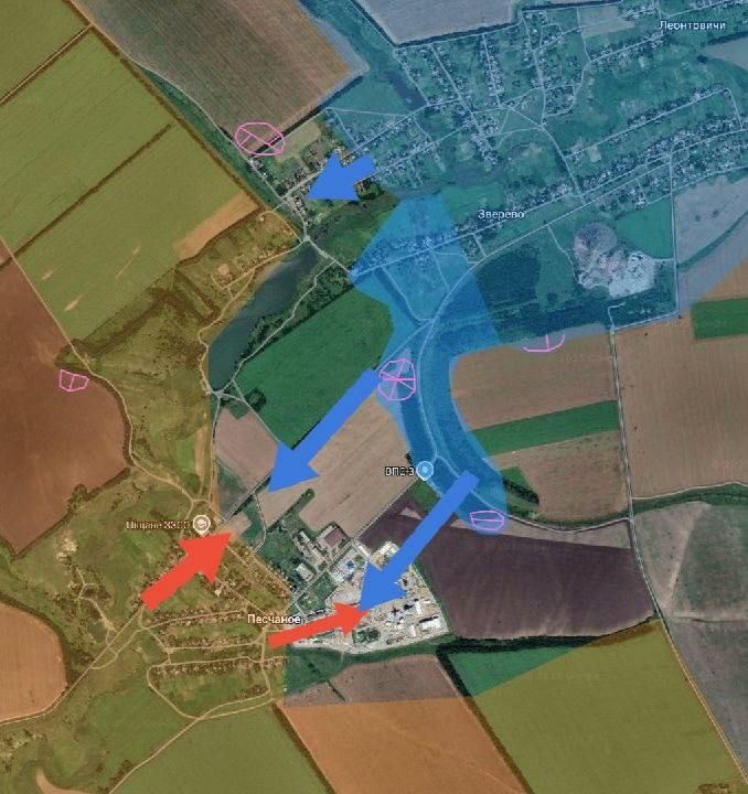 ���� �������: ���������� (���������������) �����������