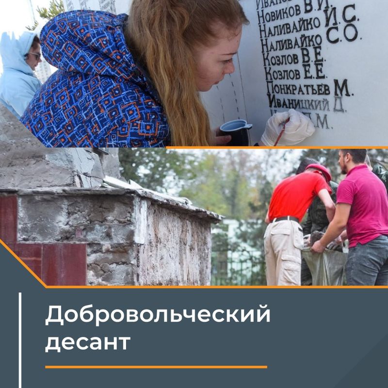 ������� ����������: ��������� ������������ ������� � �������� ������ ������ ������� � ���������������� ������� � 2025�