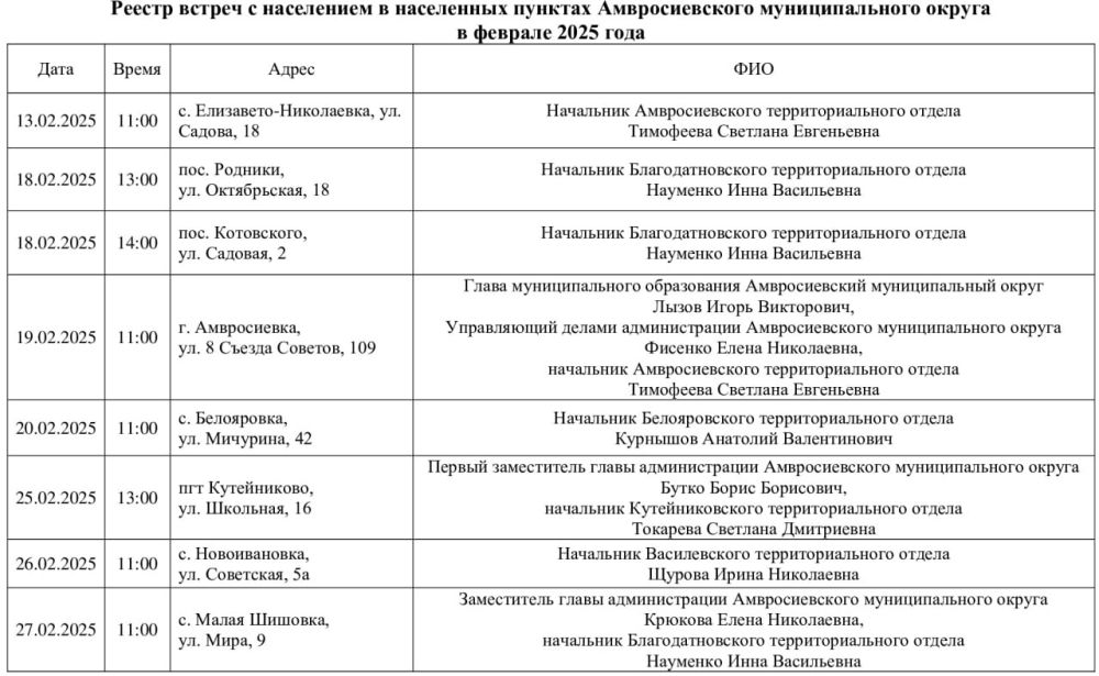 Игорь Лызов: Информация для жителей Амвросиевского муниципального округа