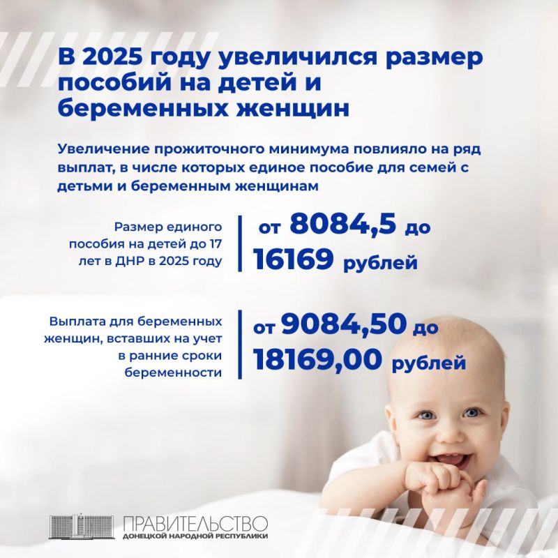 � 2025 ���� ���������� ������ ������� �� ����� � ���������� ������