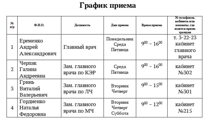 ��������� �������: ����������� ��������� �������� ����������� ����������� ������� ������ �� ������� ����������� �������� ���������