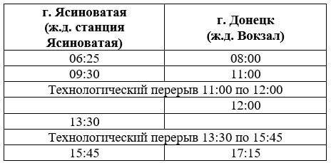 ��������� ���������!. � 15.02.2025 �. �������� ��������� � ���������� �������� ����������������� �������� � 109� ����������� (�.�. �������) � ����������� � ��������� � ������ (�/� ������)�: