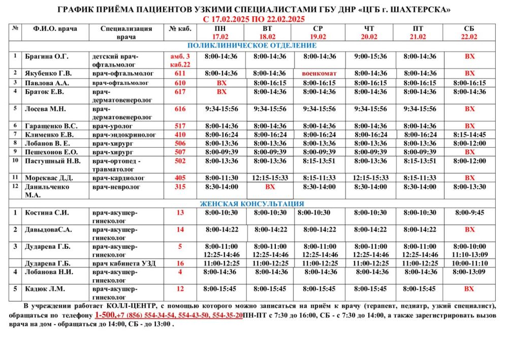 ��������� �����: ������������������ � ������� ������� ������� � �������-����������
