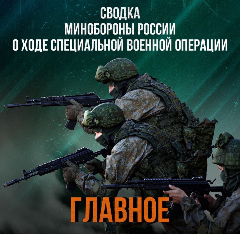 ���������� ������: ������������ ������� ���������� ��������� � ���� ���������� ����������� ������� �������� (�� ��������� �� 15 ������� 2025 �.)