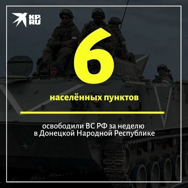 ����������� ���� ���������� ��������� � 8 �� 14 ������� 2025 ���� ���������� ����� ���������� ������� � ��� � �������-���������, ������, ���������, ��������, ������� ������ � ������� ����