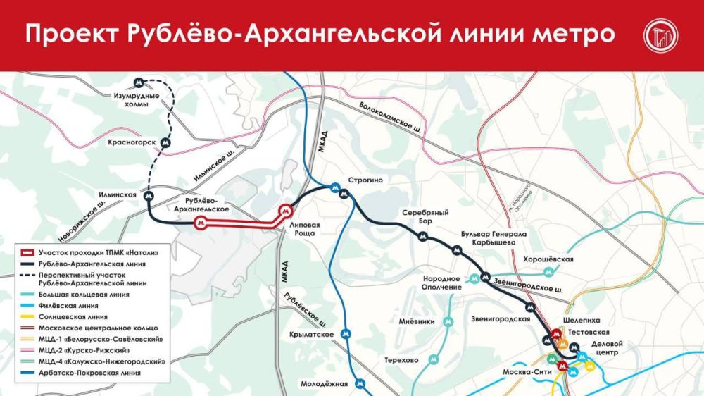 ������ ������� ����������� ������ �������� ����������� ������� �� ������� ����� ��������� �������-������������� � �������� ����