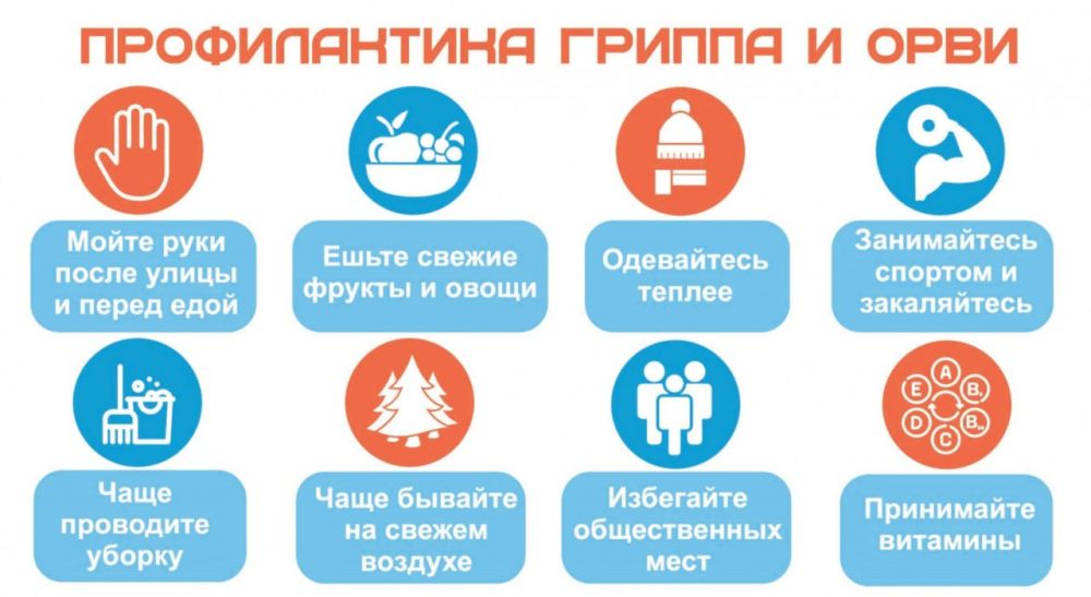 ������� �������: �������� ���� �� ������ � ����: ������� ������� ��� �������� ��������