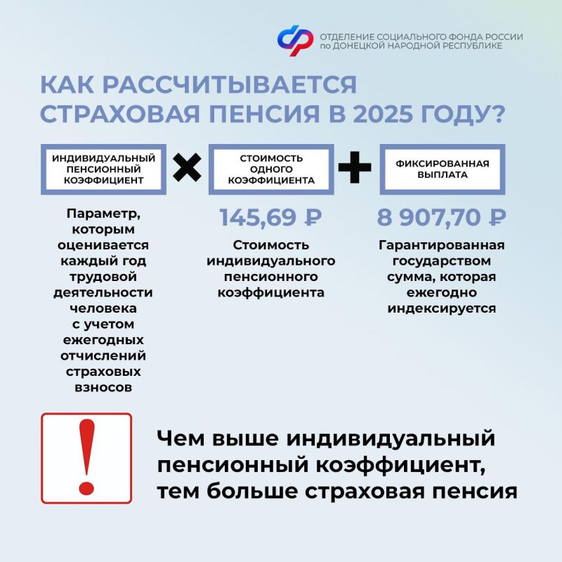 ��� ����������� ��������� ������ �� �������� � 2025 ���� ����� ���������� �� 9,5%