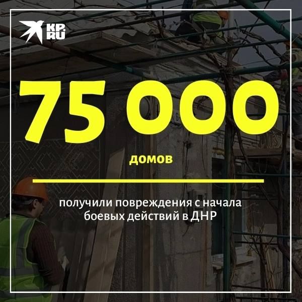 ��� � ������ ������ �������� ����� 70 ����� ����� ���� ���������� � ��������� �������