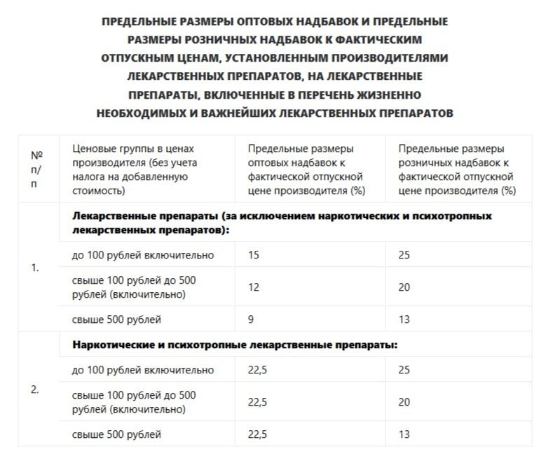 �������� ������������� ������������� ��� � 36-4 �� 01.06.2023 �
