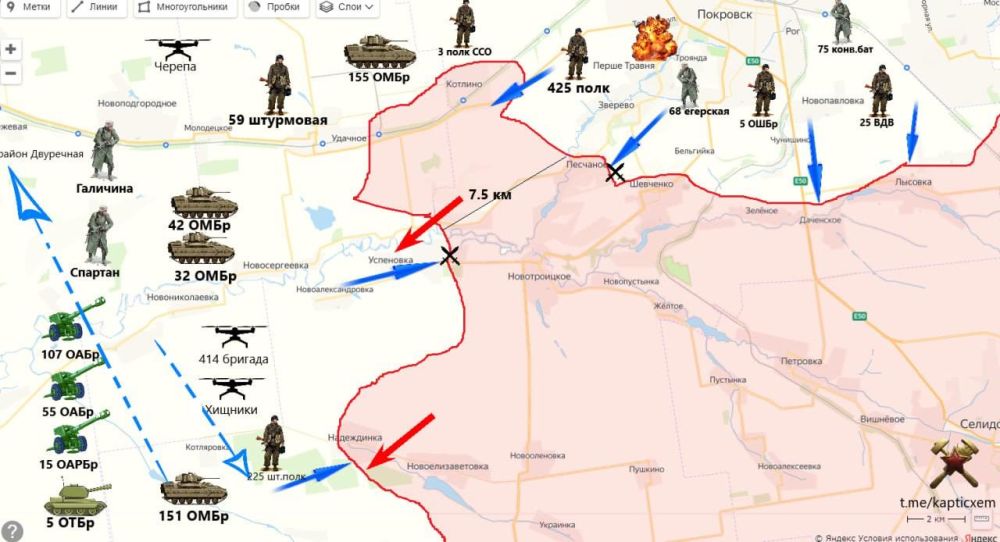 ������ ����������: �������� ����� ���������. ��������� ��������� �����������