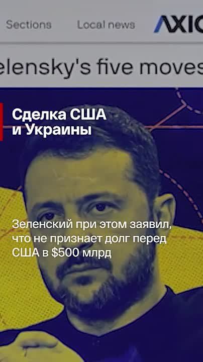 ������� ������� �� ����: