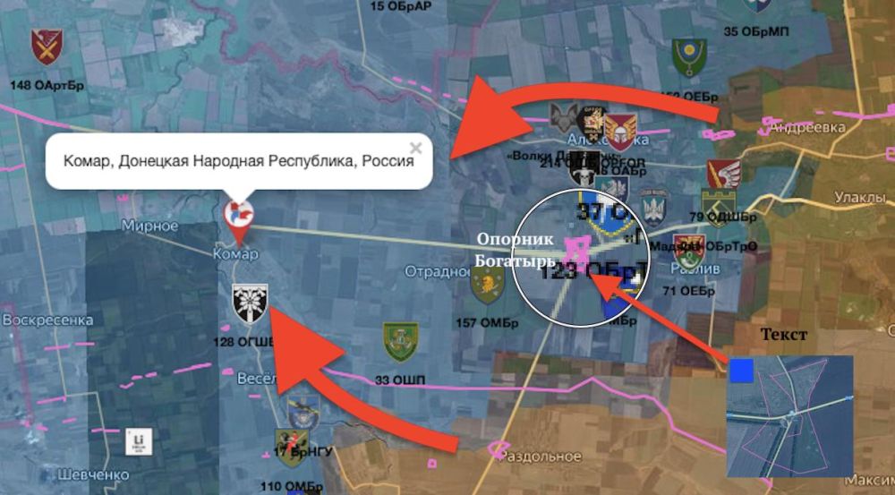 ������ ����������: ������� ��������� � �����������: