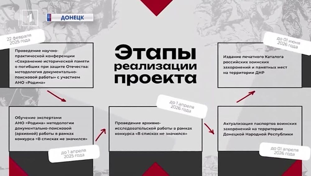 �� ������� �� ��������. ���������� ��������: �� ��� ��������� ����� ������ �� ������� ���?