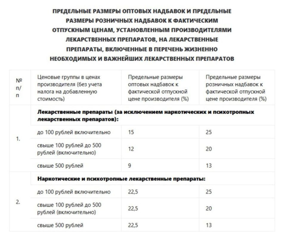 �������� ������������� ������������� ��� � 36-4 �� 01.06.2023 �. "�� ����������� ���������� �������� ������� �������� � ���������� �������� ��������� �������� � ����������� ��������� �����, ������������� ���������������...