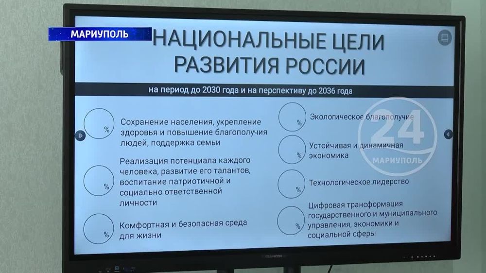 Молодёжь Мариуполя приняла участие в политэкономической игре! 25.02.2025