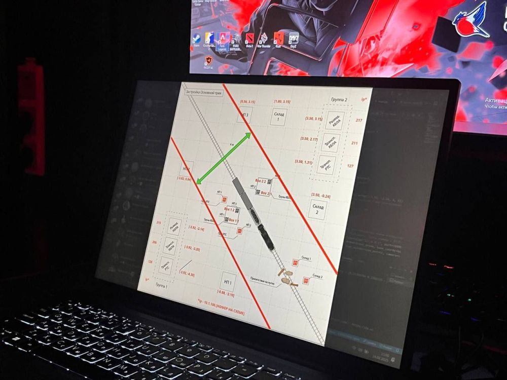 ������� �����������: ��� ������������ � ������!