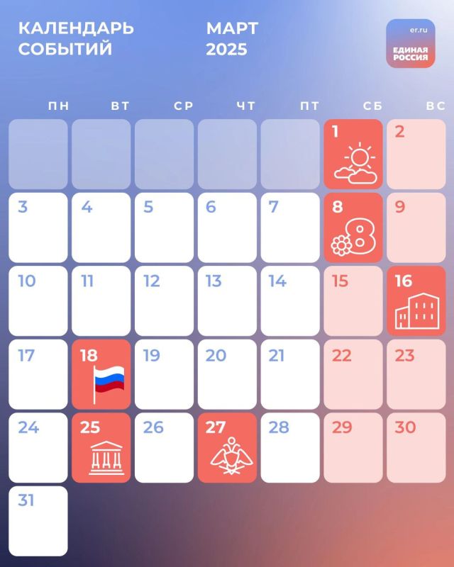 ��� ��� ���� � ����� 2025 ����?