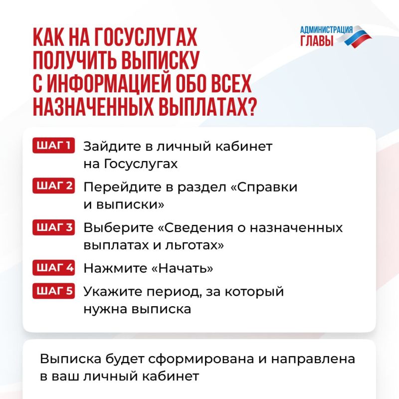 �� ������� �������� ����� �������� ������� � ����������� ��� ���� ����������� �������� � �������