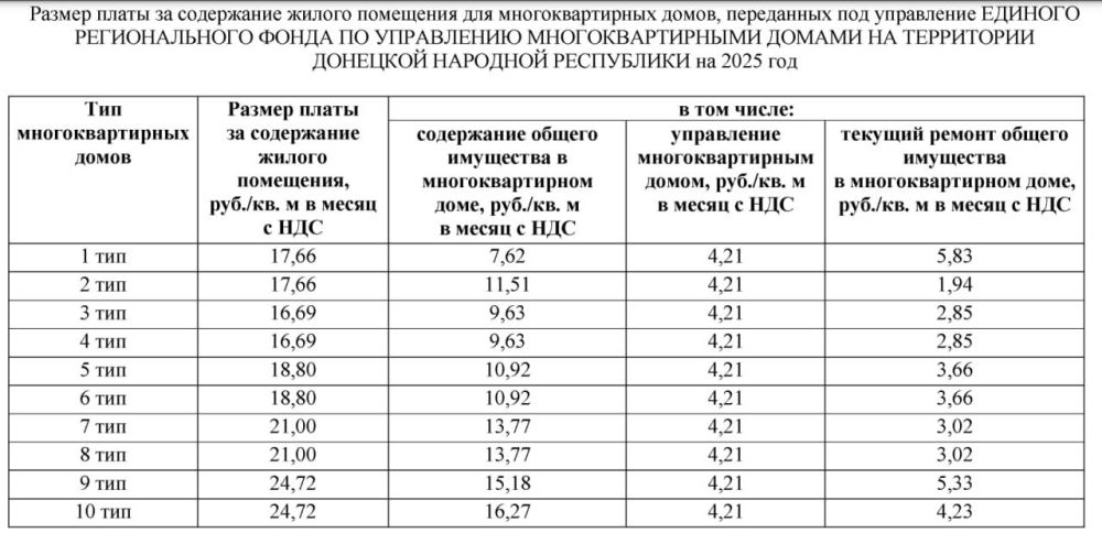 � 1 ����� � ��� �������� ������ ����� �� �������� ������, ������� ������� �������������� ����� ��������� ������ ��� ������� ����������� ������, ������� ����� �������� ��� �������� �������