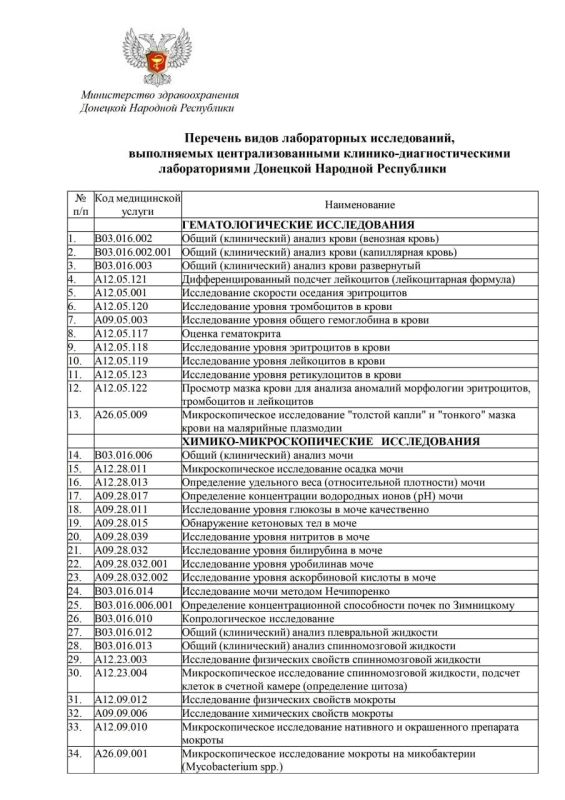 �������� ����� ������������ ������������, ����������� ����������������� �������-���������������� ������������� �������� �������� ����������