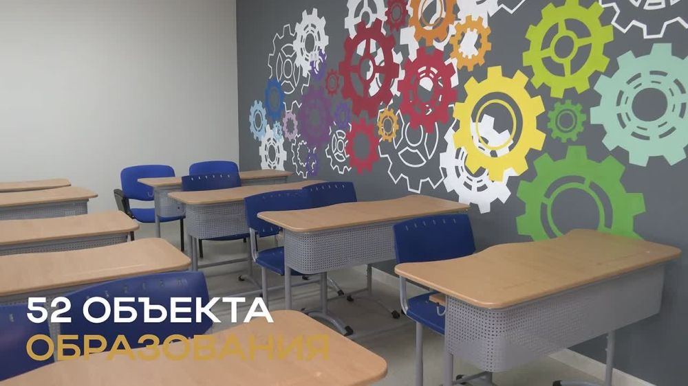 ���� ��������: � ������ ��������� "���������� ������� ������", ������� �������� ����� ��� ����� �������, � 2025 ���� � ���������� ����������� ����� ��������� �������� �����������