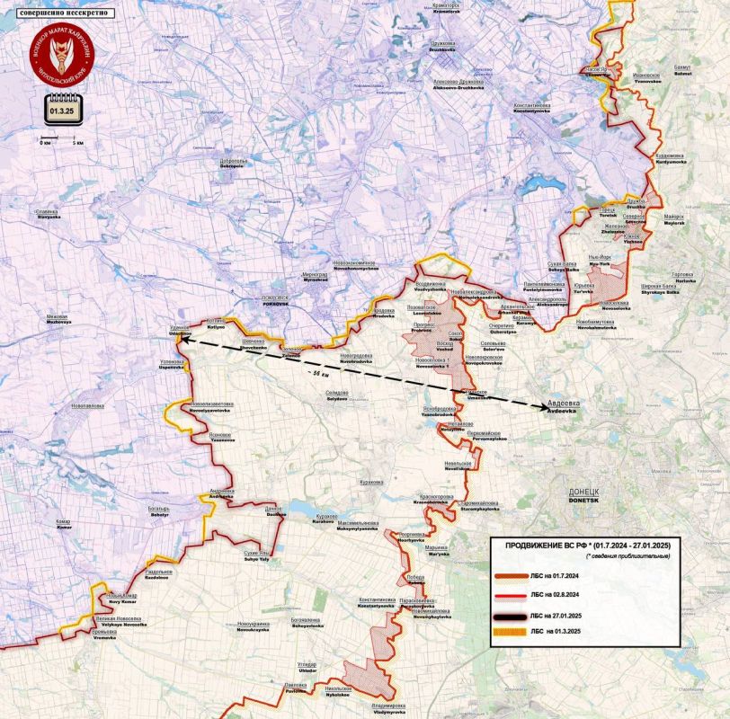 ����� ���������: ������ ������������� � �������� ������ �� ������� ������ - ������ ������������� ����