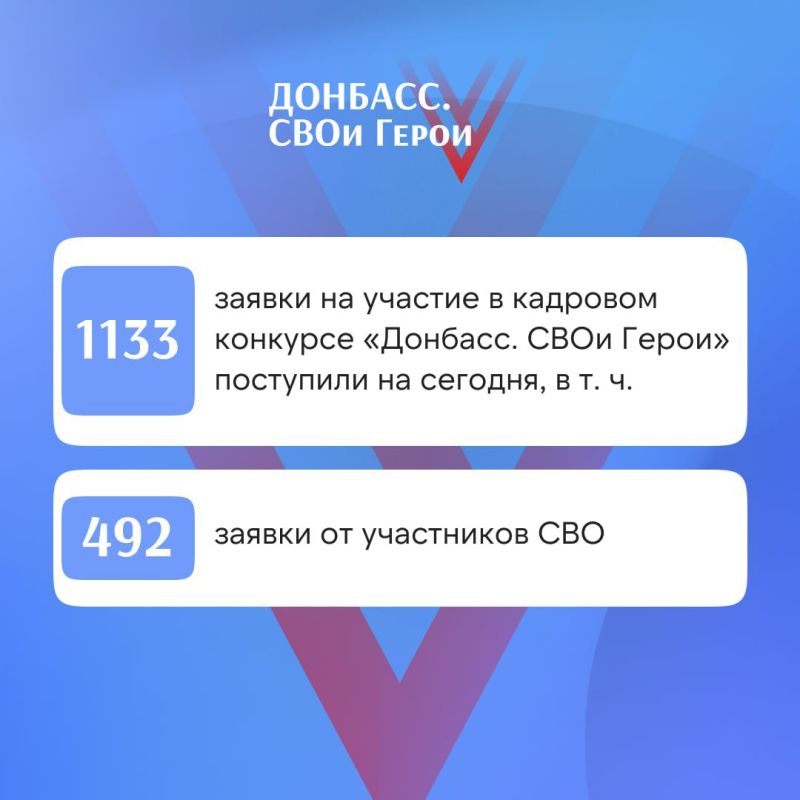 ��������� ��������: ������ 7 ���� �������� �� ���������� ����������� �� �������� ������� ��������. ���� �����