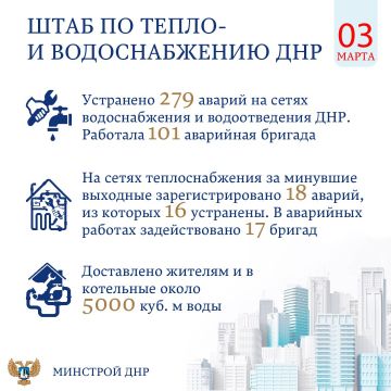 Штаб по тепло- и водоснабжению ДНР (за 3 марта 2025 года)