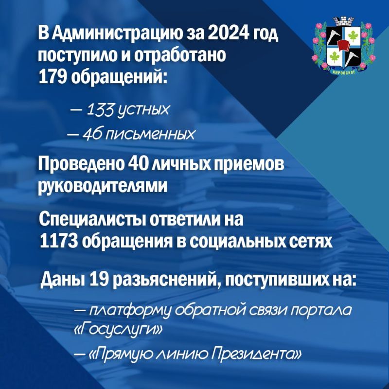 � ��������� �������� ����������� ������������� ������, ������ � ����������� ������� � ���������������