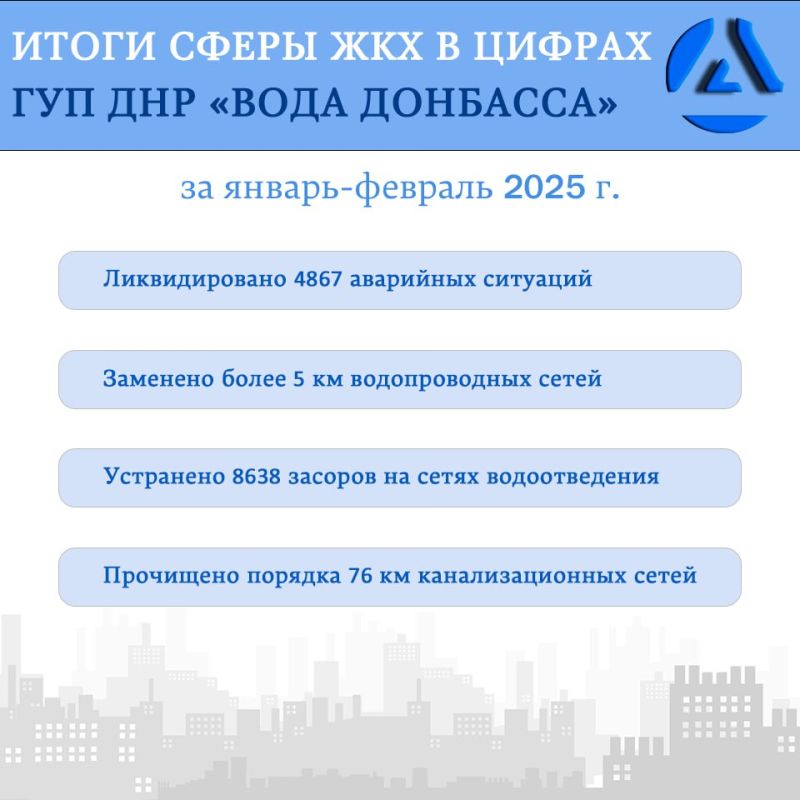 ����� ������ ����������� ����� ��������� �� ������-������� 2025 ����