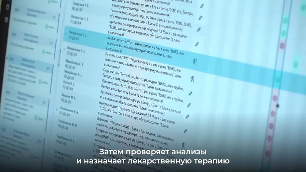 � ��������������� ���������� ��. ������� ������������� ����������� �������������� ������� qMS, ��������� ������� ����������� ������� � ���������� ���������������� ���������