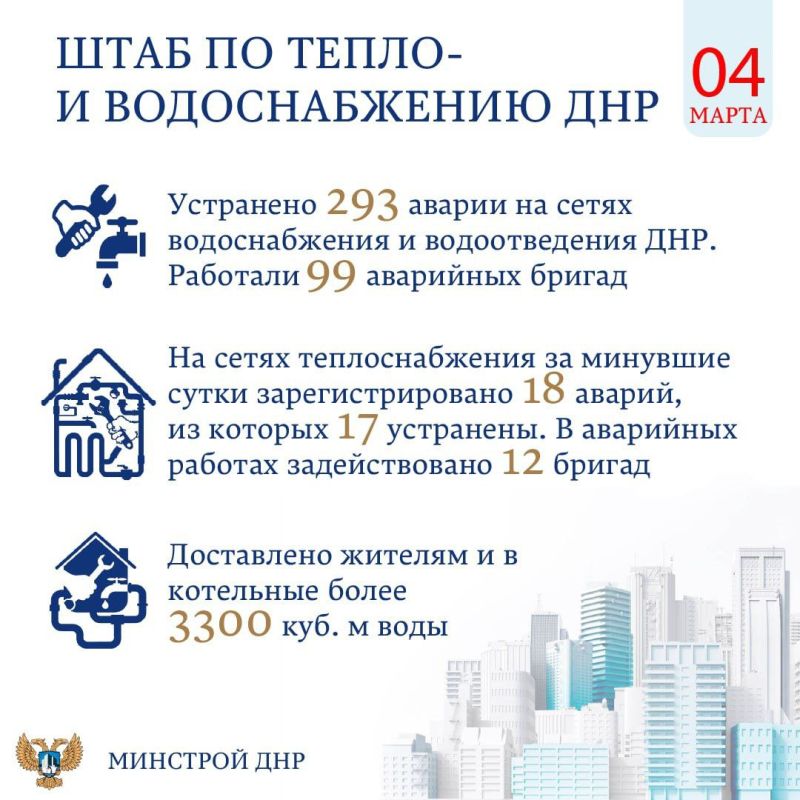 � ����������� ����� �� ������������� � ��������� ���������� � ����������� 4 ����� �������