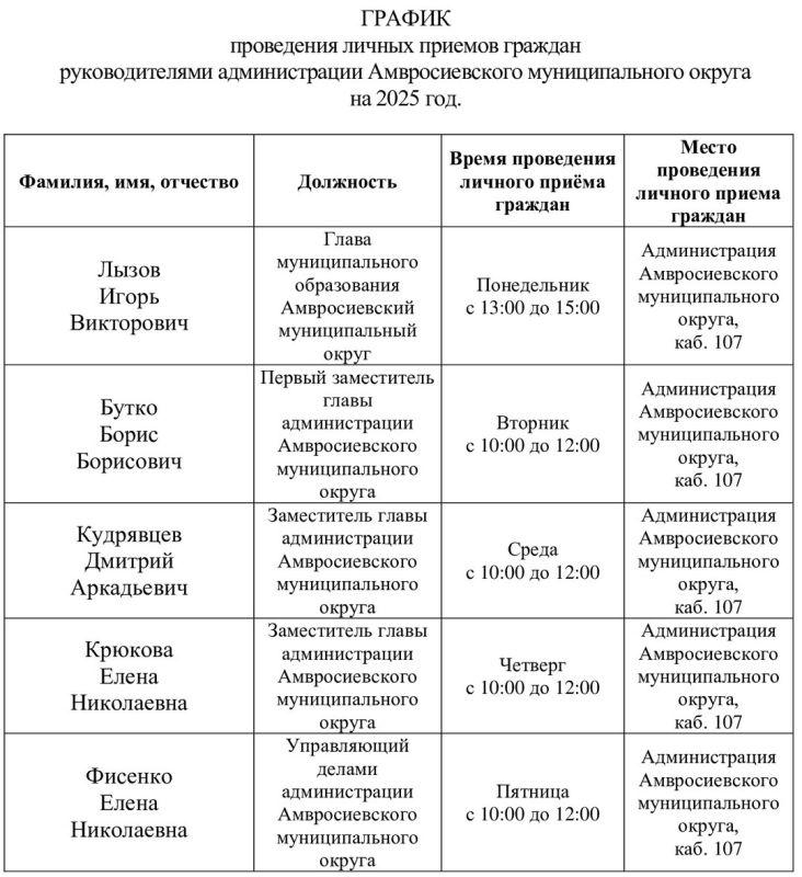 Игорь Лызов: Уважаемые жители Амвросиевского муниципального округа!