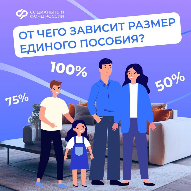 �� ���� ������� ������ ������� �������?